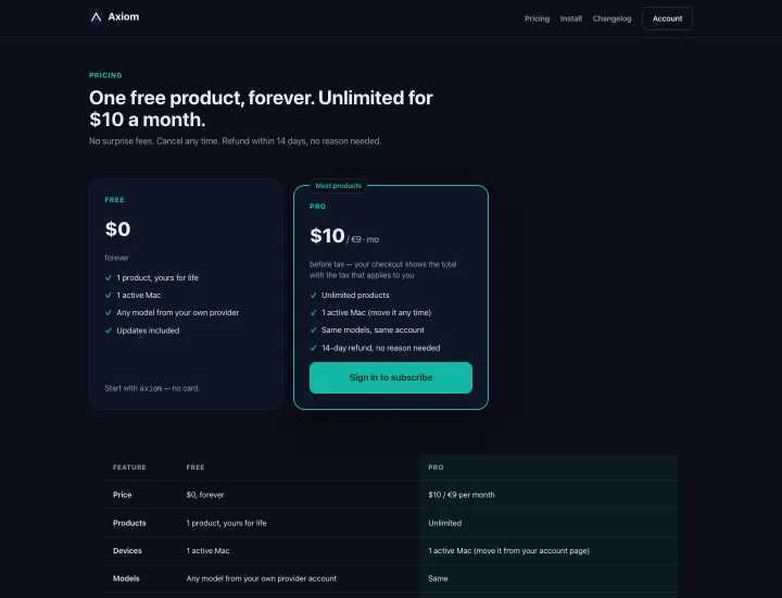 Screenshot of the Axiom pricing page: a free plan and a $10 per month plan side by side, above a feature comparison table